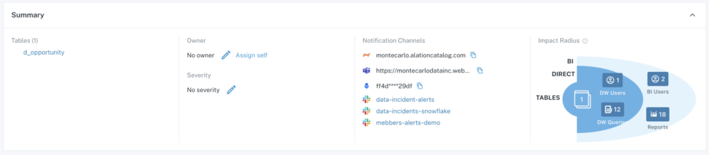 A screenshot of Monte Carlo’s incident IQ page that provides context on the blast radius, ownership, and notification channels for an incident.